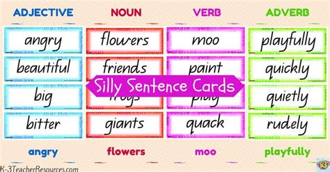 The most common order of constituents in phrases where nouns are modified by adjectives, by possessors, by other nouns, etc.) varies according to the language. Making Silly Sentences using Adjective, Noun, Verb, Adverb ...