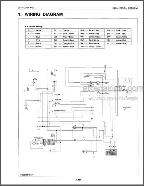Kubota Zd18 Zd21 Workshop Manual Early Zero Turn Mower Erepairinfo