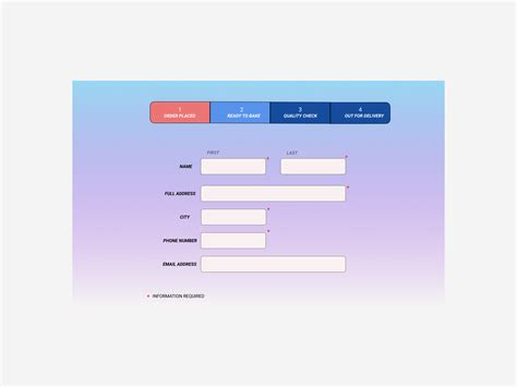Online Order Pagescreen By Deepika Mohanty On Dribbble