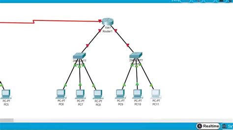 Cara Membuat Jaringan Sederhana Menggunakan Cisco Packet Tracer Rasanya