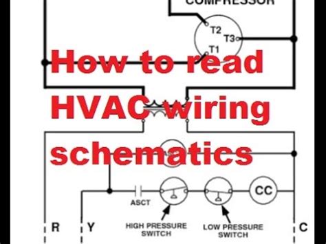 For wiring in series, the terminal screws are the means for passing voltage from one receptacle to another. HVAC Reading air conditioner wiring schematics - YouTube