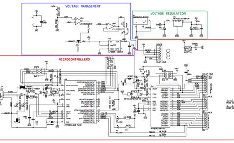Arduino Uno R3 Schematic Proteus Library Wiring View And Schematics Diagram Bilarasa