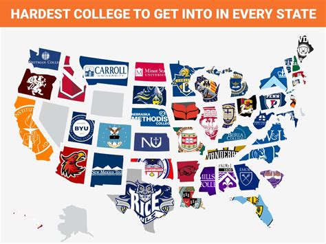 This Graphic Shows The Hardest College To Get Into In Every State