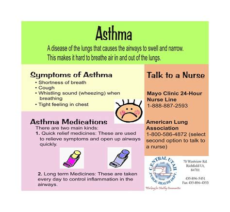 Asthma Vs Reactive Airway Disease KnowYourAsthma Com