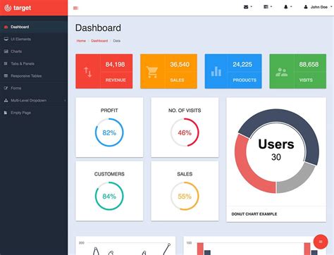 25 Best Free Bootstrap Admin Templates 2021 Athemes