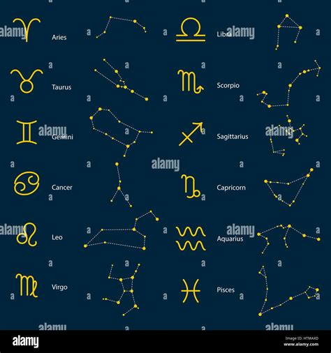 Zodiac Constellation Symbols