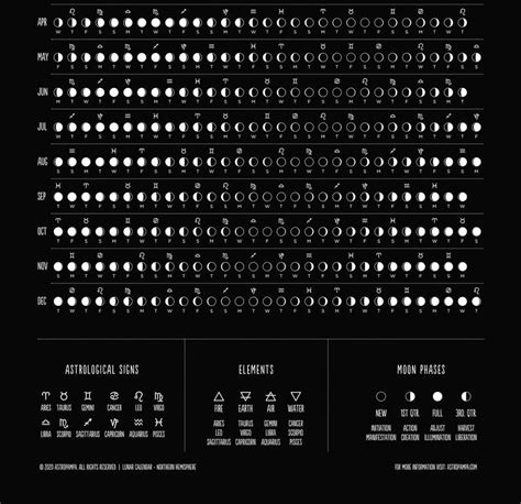 A complete list of all moon phases dates in 2021 year, exact hours are also given. 2020 & 2021 Printable Lunar Calendar Black. Moon Phases ...