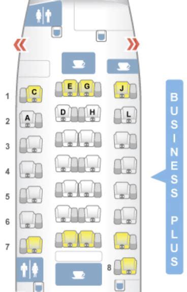 Iberias Direct Routes From The Us Plane Types And Seat Options