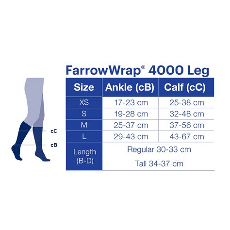 Jobst Farrowwrap 4000 Calf Wrap 30 40 Mmhg Medity Health