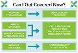 Special Enrollment Period For Health Insurance Images