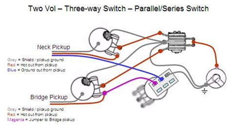 Maybe you would like to learn more about one of these? Jackson Soloist Wiring Diagram - Wiring Diagram