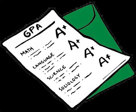 What Is Gpa And Why It Is Important