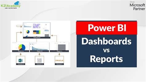 Power Bi Dashboard Vs Report Whats The Difference