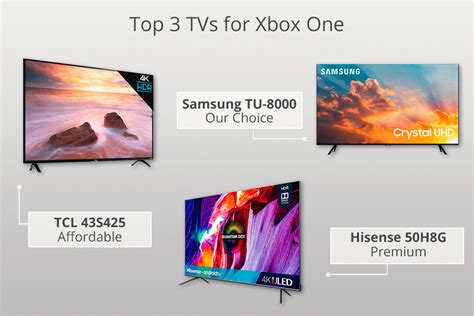 5 Best Tvs For Xbox One In 2023