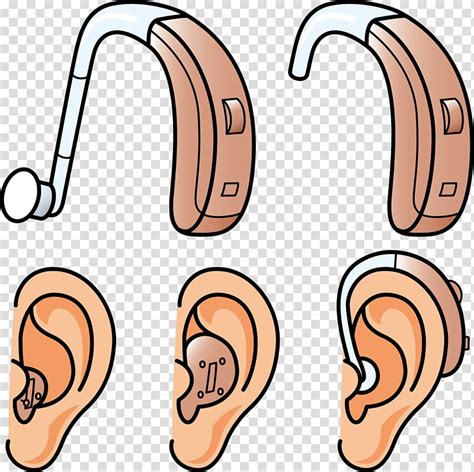 Ears Illustration Hearing Aid Hearing Loss Ear And Hearing Aids