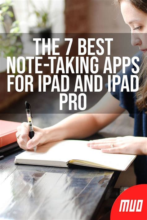 The 7 Best Note Taking Apps For Ipad And Ipad Pro Ipad Pro Trending