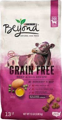 If a dog food is recalled, either the company who manufactured the food or the u.s. Purina Beyond Grain Free Dog Food | Review | Rating | Recalls