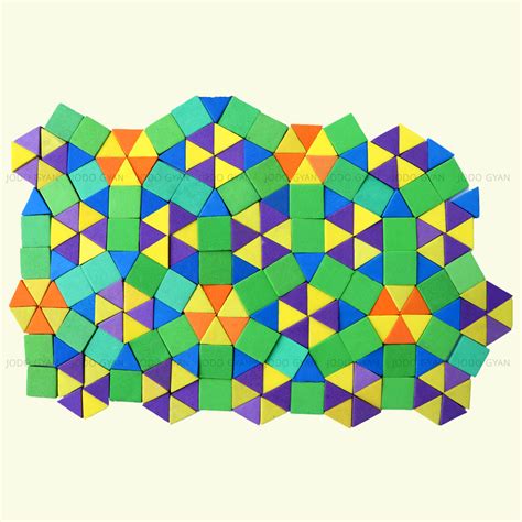 Types Of Tessellation