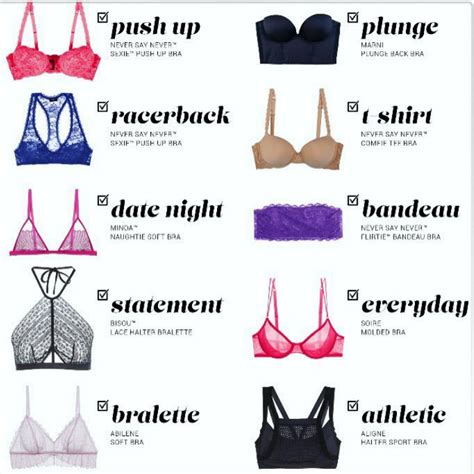 Types Of Bras How Many Are A Must Have