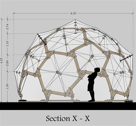 Pin By Ints Dzintars On Geodesic Dome Architecture Drawing Geodesic