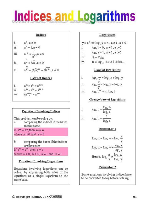 Quadratic functions （previously was form 5 chapter 1 : Add Math - form 4 chapter 5 notes