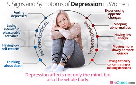 9 Signs And Symptoms Of Depression In Women Shecares