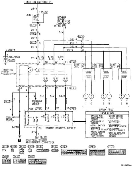 This electrical wiring manual contains information necessary for inspection and servicing of electrical wiring of mitsubishi carisma edited in the form of wiring harness. Mitsubishi 3000gt Wiring Diagram - Wiring Diagram