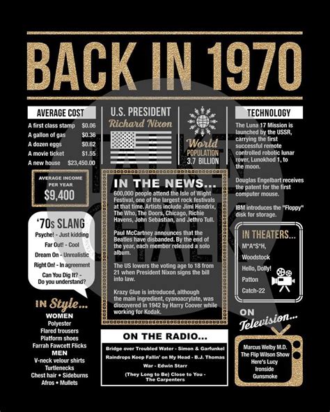 Back In 1970 Black And Gold Printable Poster Printable 50th Etsy 40th