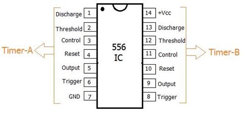 Timer Ic 555 Timer Circuits Clock Integrated Circuit Distributor