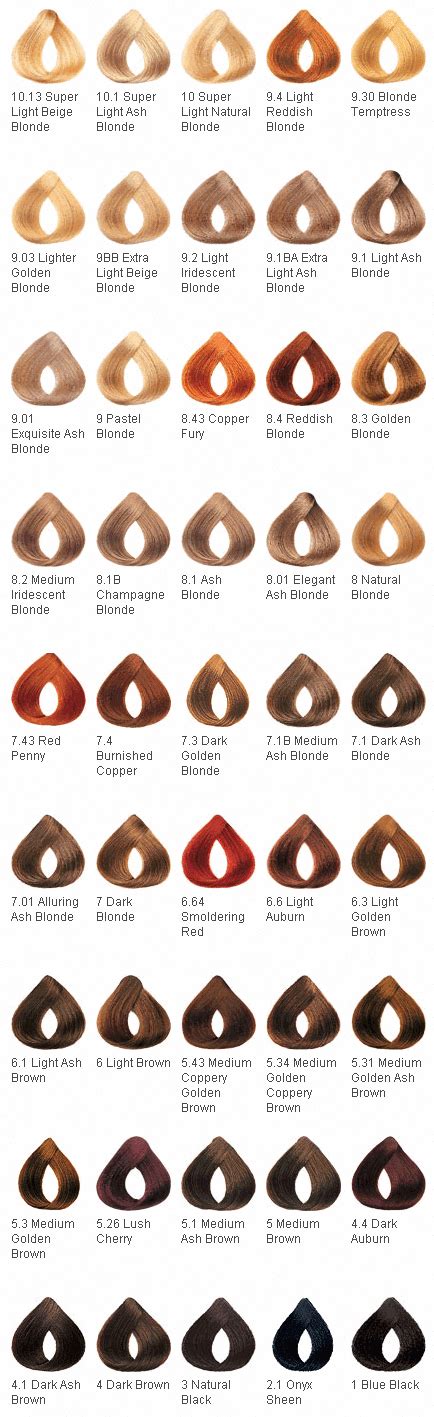 Hair Color Meaning Chart