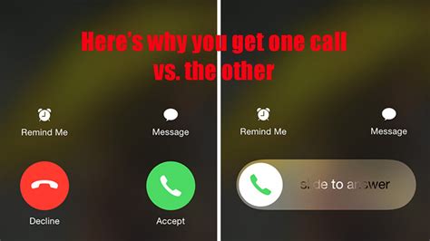 The Reason Why You Have To Swipe To Accept Some Calls And Press Deny