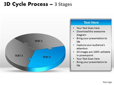 3d Cycle Diagram Process Flow Chart 3 Stages Style 3 Ppt Images