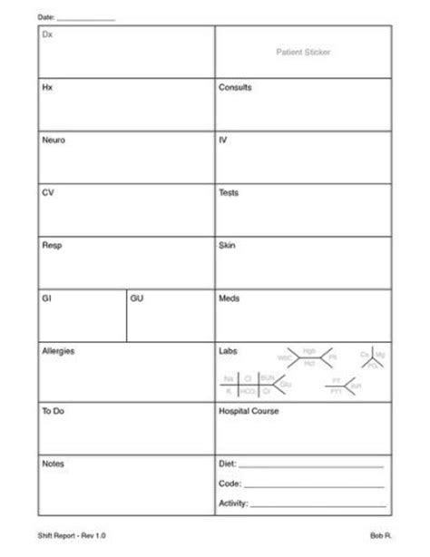 This is a mini sbar nursing brain report sheet. The 25+ best Nurse report sheet ideas on Pinterest | Sbar, Nurse brain sheet and Icu nursing
