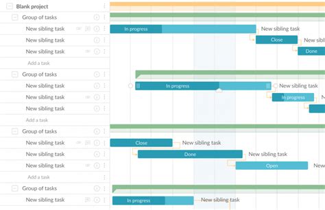 Software Development Time Saving Practices Gantt Charts For Project Management And Ui Libraries