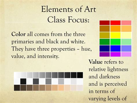 Ppt Elements Of Art And Principles Of Design Powerpoint Presentation