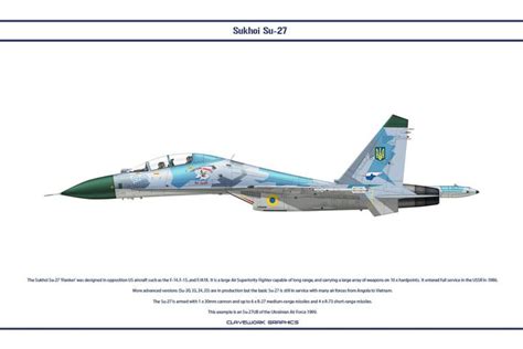 Су 27 Украина 4 от Ws Clave Ukraine Fighter Jets Su 27 Flanker