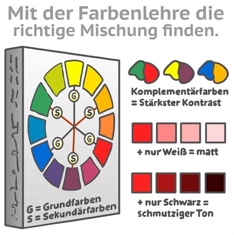 421,602 post karma 894 comment karma. Rot Und Pink Mischen : Die Farbe Rot Schoner Wohnen Farbe ...