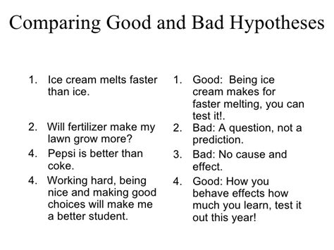 A fair and balanced coin should result in equal heads and tails when flipped. ️ Essay hypothesis example. Writing A hypothesis For Analytical Essay Outline. 2019-01-21