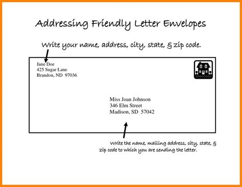 Use alternative apartment address formats for special. How To Write Address With Apartment Number On Envelope - Apartment Decorating Ideas