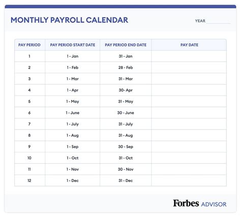 Pay Calendar Template Kylie Minetta