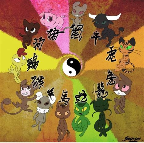 Chinese Zodiac Kwamis By Soch Chy Im Born In The Year Of The Monkey