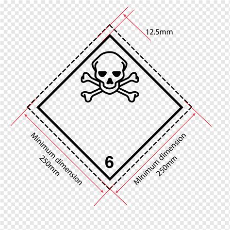 Dangerous Goods HAZMAT Class 6 Toxic And Infectious Substances Label