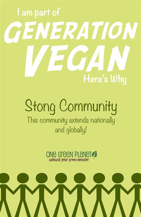 Im Part Of Generation Vegan Heres Why Vegan Vegetarian Lifestyle