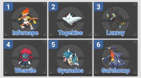Previous pokemon games had a way to access and delete your profile from the game itself by pressing a combination of buttons. How's my team for Pokemon Platinum? | Fandom