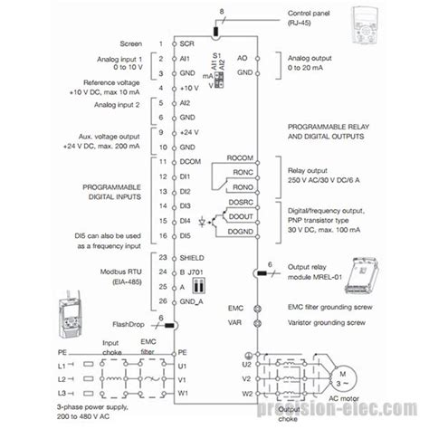 Abb Drive Ach550 Wiring Diagram