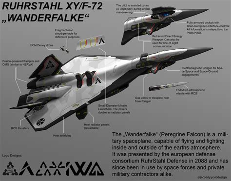 Reminds me my lovely f35! ArtStation - XY/F-72 "WANDERFALKE" MILITARY SPACEPLANE ...