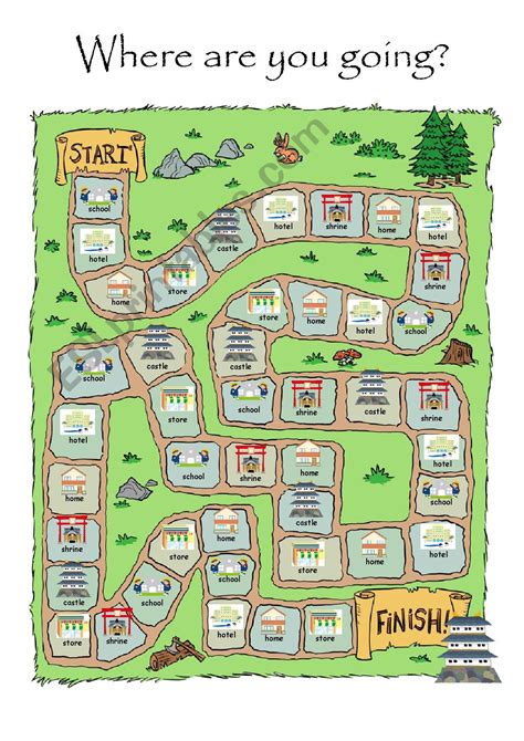 Keep this list handy for your next esl class. "I´m going to..." Board Game (Beginner) - ESL worksheet by ...