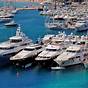 How Much Is A Private Charter Yacht
