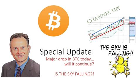 This drop is nothing for. Special Update: Bitcoin major price drop so far today ...