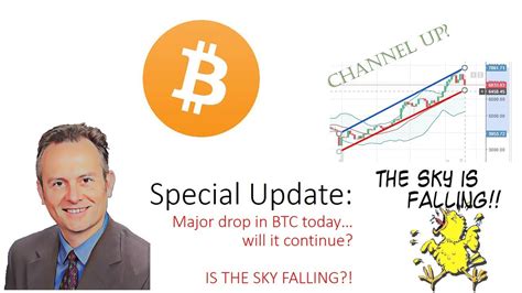 Mmmm, i don't think the dip of btc was expected so why it shown on the forcast line!!!! Special Update: Bitcoin major price drop so far today ...